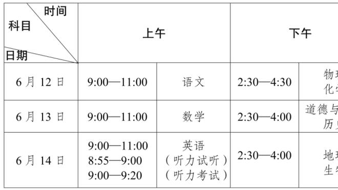 队记：尼克斯和拉文相互无意 尼克斯不愿为他付出巴雷特